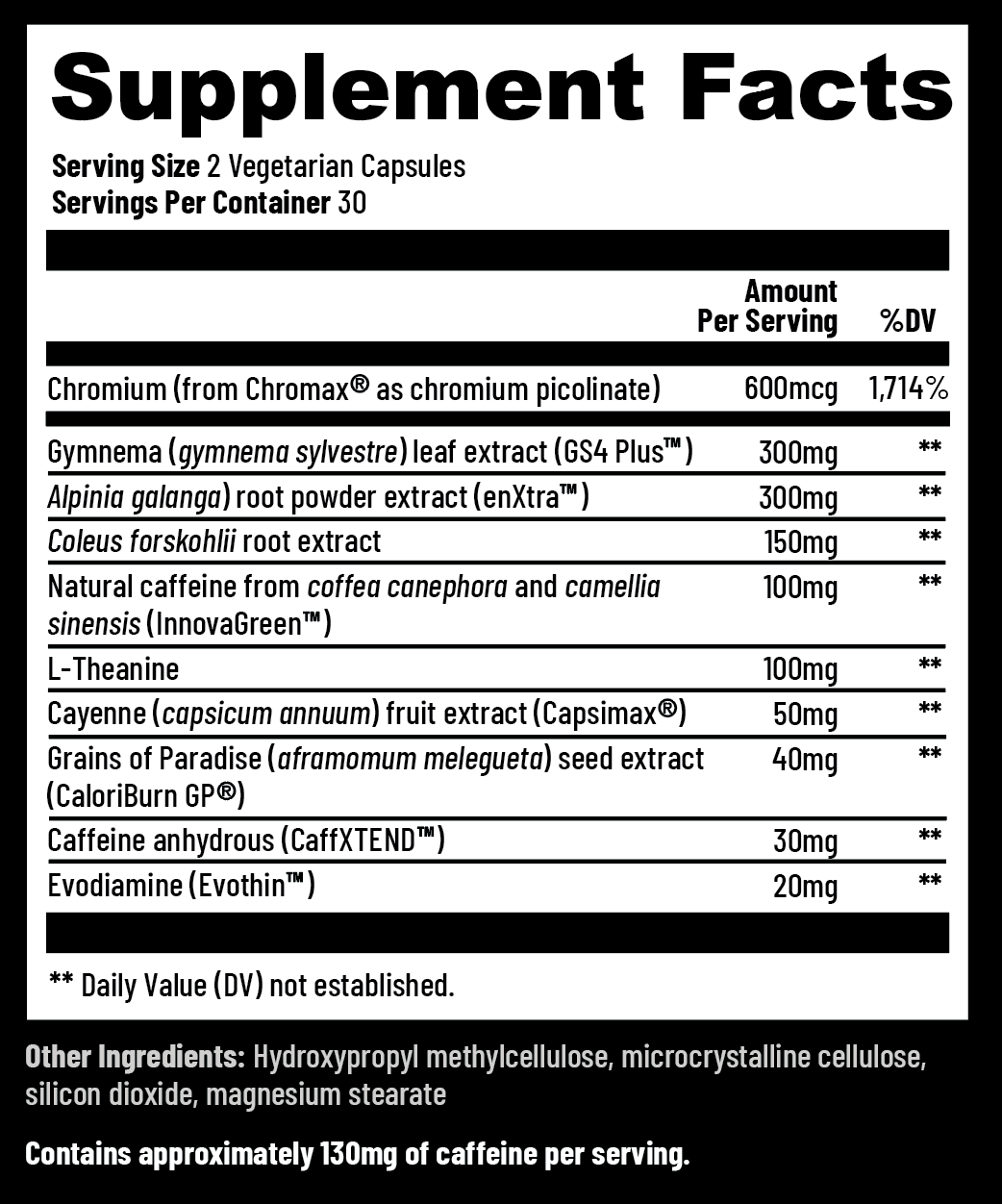 Burn Evolved 2.0 ingredients label Burn Evolved 2.0 ingredients label