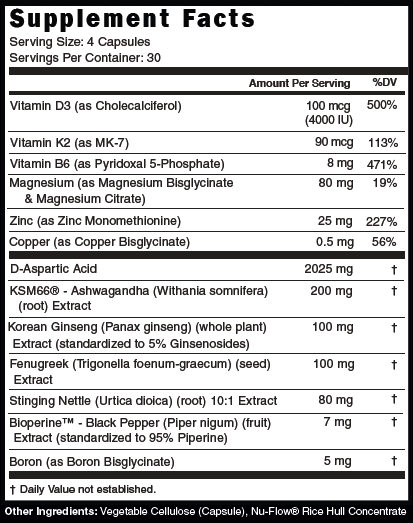 Testogen Ingredients Label
